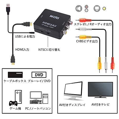 CHARYZA HDMI to RCA コンバーター AV変換アダプタ 1080P対応 PAL/NTSC切り替え HDMI入力をコンポジット出力へ変換 USB給電ケーブル付き｜apm-store｜03