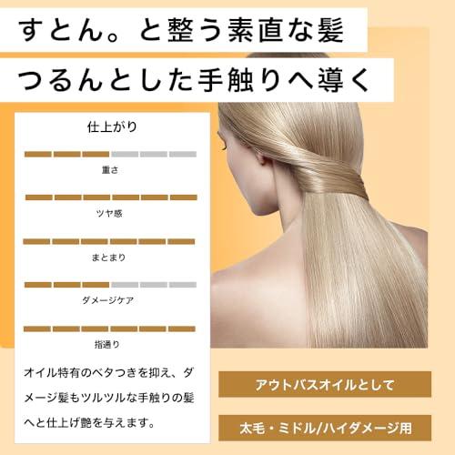 NILE ヘアオイル 洗い流さないトリートメント ミドルダメージ スムージングモイスチャ (カリフォルニアの香り)｜apm-store｜04