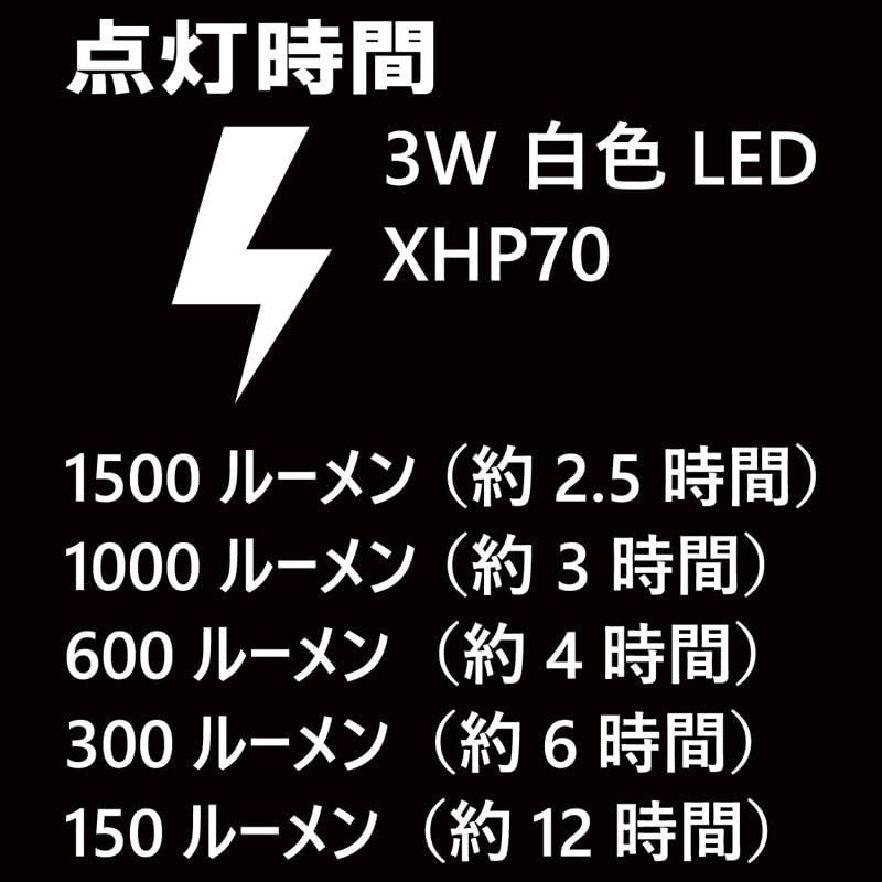 がまかつ(Gamakatsu) USB充電式・LED集魚灯ハンディライト 一脚