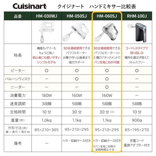 Cuisinart (クイジナート) スマートパワー ハンドミキサー プラス シルバー HM-060SJ｜apm-store｜06