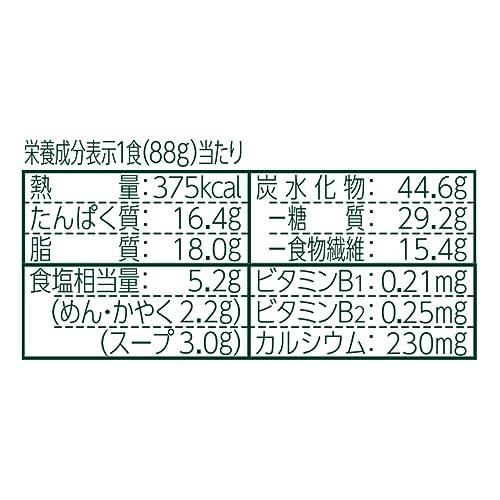 日清食品 日清のどん兵衛PRO きつねうどん(西) 高たんぱく&低糖質&食物繊維2/3日分 カップ麺 88g ×12個｜apm-store｜07