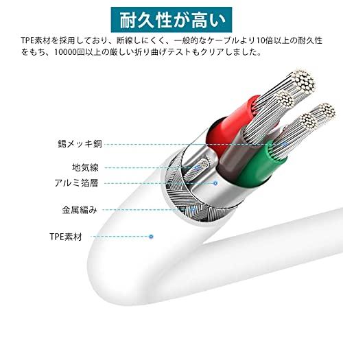 USB Type C ケーブル2m【1本セット】Suptopwxm【PD対応 60W/3A 急速充電 】 USB C to C ケーブル 高耐久TPE素材 Type C to Type C ケーブル Galaxy S｜apm-store｜04