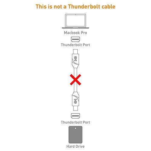 Cable Matters Mini DisplayPort ケーブル 2m HDR DP 1.2 Mini DPケーブル ミニディスプレイポート 4K解像度対応 iMacに非対応 Target Display Mode｜apm-store｜07