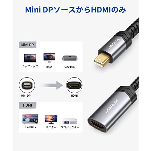 JSAUX Mini DisplayPort-HDMI 変換アダプタ Mini DP/Thunderbolt to HDMI【1080P@60Hz/21cm/グレー】MacBook Air/Pro/iMac、Microsoft Surface Proな｜apm-store｜06