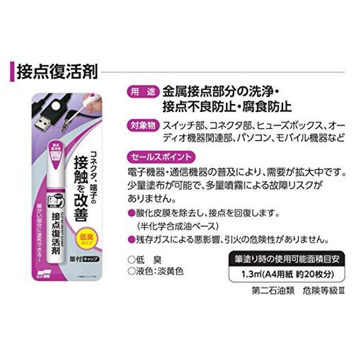 ソフト99 チョット塗りエイド 接点復活剤 12ml｜apm-store｜03