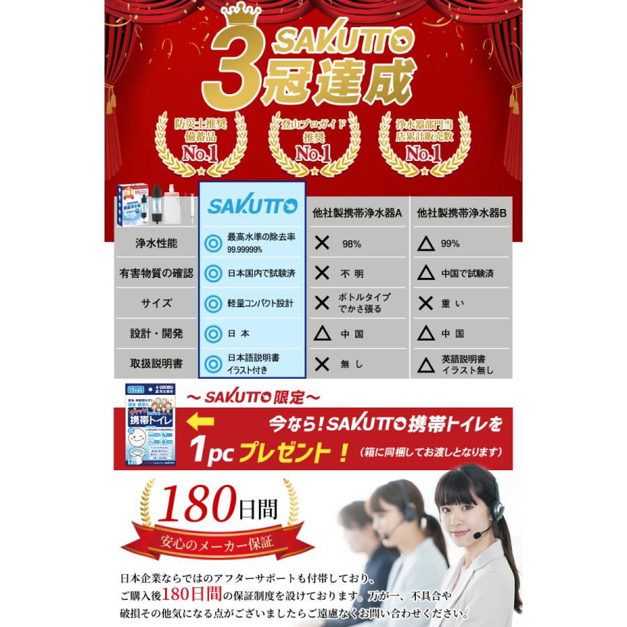 ★TBS冒険少年・脱出島で紹介されました★【Yahoo1位】 携帯浄水器 携帯用浄水器 浄水器 濾過器 アウトドア 災害 サバイバル 【日本正規品】｜apolonjapan-store｜06