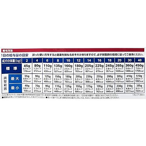 ロイヤルカナン 療法食 肝臓サポート 犬用 ドライ 8kg 