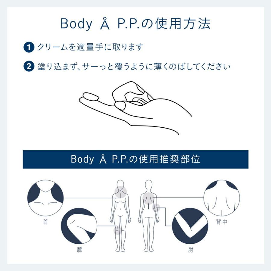 Body A P.P. 300g プッシュポンプ ボディクリーム リニューアルに伴いセール中 ボディエーピーピー｜app-labo｜15