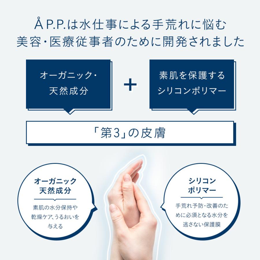 ハンドクリーム 無香料 50g Hands A P.P. ハンズエーピーピー 手渡しショッパー付き LDK A評価 女性 レディース ギフト プレゼント ハンドケア保湿クリーム 乾燥 | A P.P. | 01