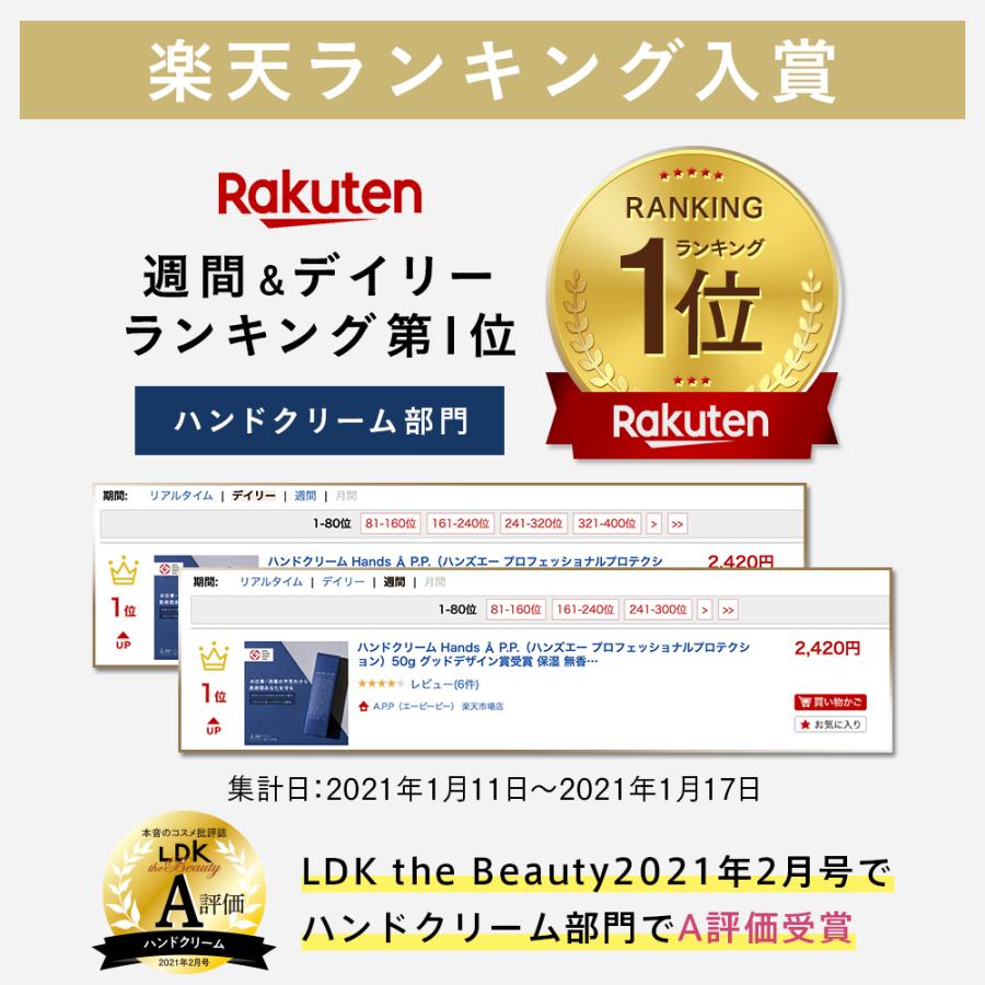 ハンドクリーム 無香料 50g Hands A P.P. ハンズエーピーピー 手渡しショッパー付き LDK A評価 女性 レディース ギフト プレゼント ハンドケア保湿クリーム 乾燥 | A P.P. | 15