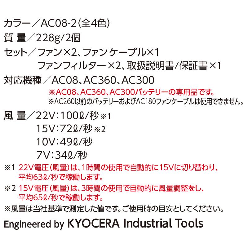 BURTLE（バートル） エアークラフト 2024 ファンユニット 限定カラー
