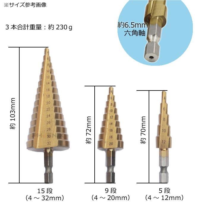 ステップドリル  タケノコドリル HSS鋼 3本 4-12mm 4-20mm 4-32mm 六角 チタンコーティング ドリルビット ケース インパクト｜apparel-phoenix｜02