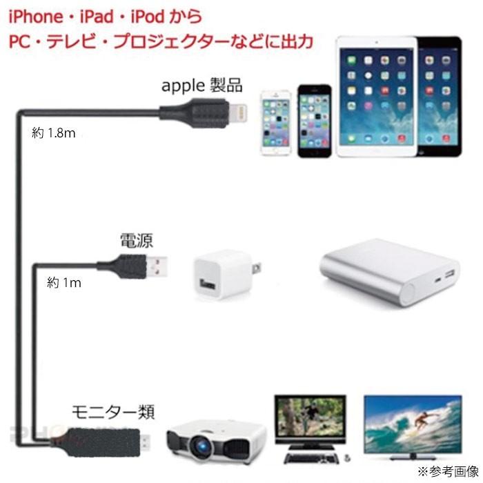 Lightning To Hdmi変換 ケーブル Iphone Ipad Ipod Ios 画面 動画 音楽 そのまま Pc モニター ミラーリング 簡単 接続 Z Aiai 通販 Yahoo ショッピング