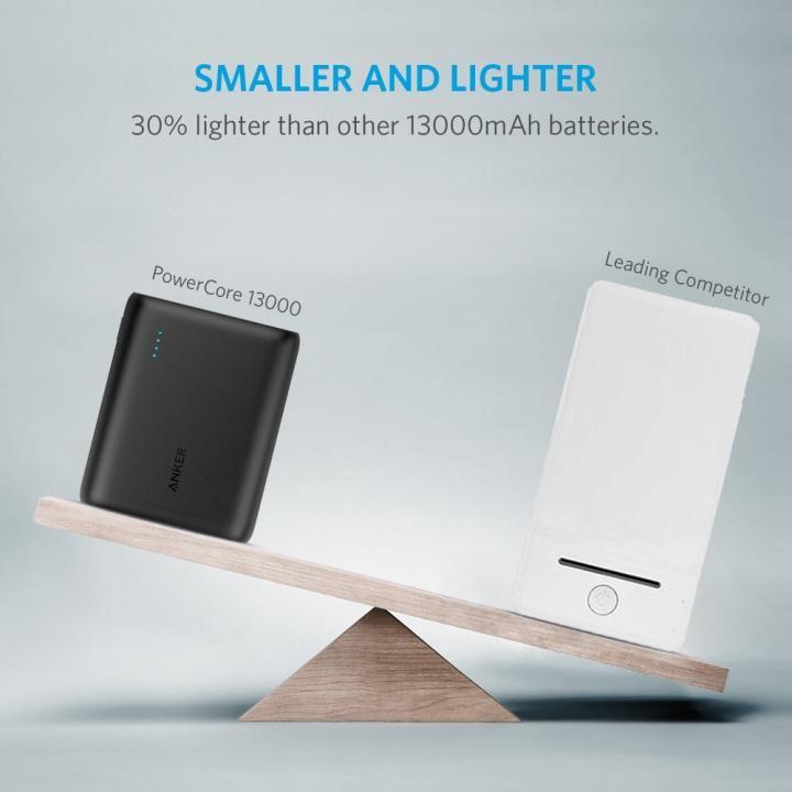 Anker PowerCore 13000 モバイルバッテリー ブラック AppBank Store - 通販 - PayPayモール Anker PowerCore 13000 モバイルバッテリー ブラック AppBank Store - 通販 - PayPayモール