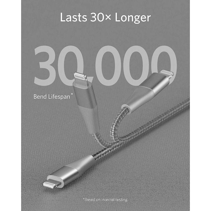 Anker PowerLine+ II USB-C & ライトニング ケーブル 1.8m ブラック|appbankstore|05