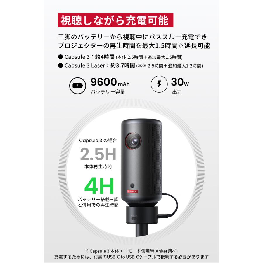 Anker アンカー ネビュラ Nebula 公式バッテリー搭載三脚 Anker アンカー ネビュラ Nebula 公式バッテリー搭載三脚