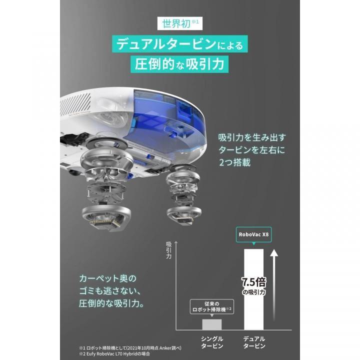 Anker Eufy RoboVac X8 ロボット掃除機 ホワイト｜appbankstore｜02