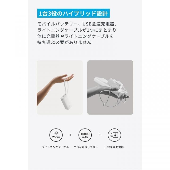 Anker アンカー モバイルバッテリー 大容量 小型 Power Bank Anker アンカー モバイルバッテリー 大容量 小型 Power Bank
