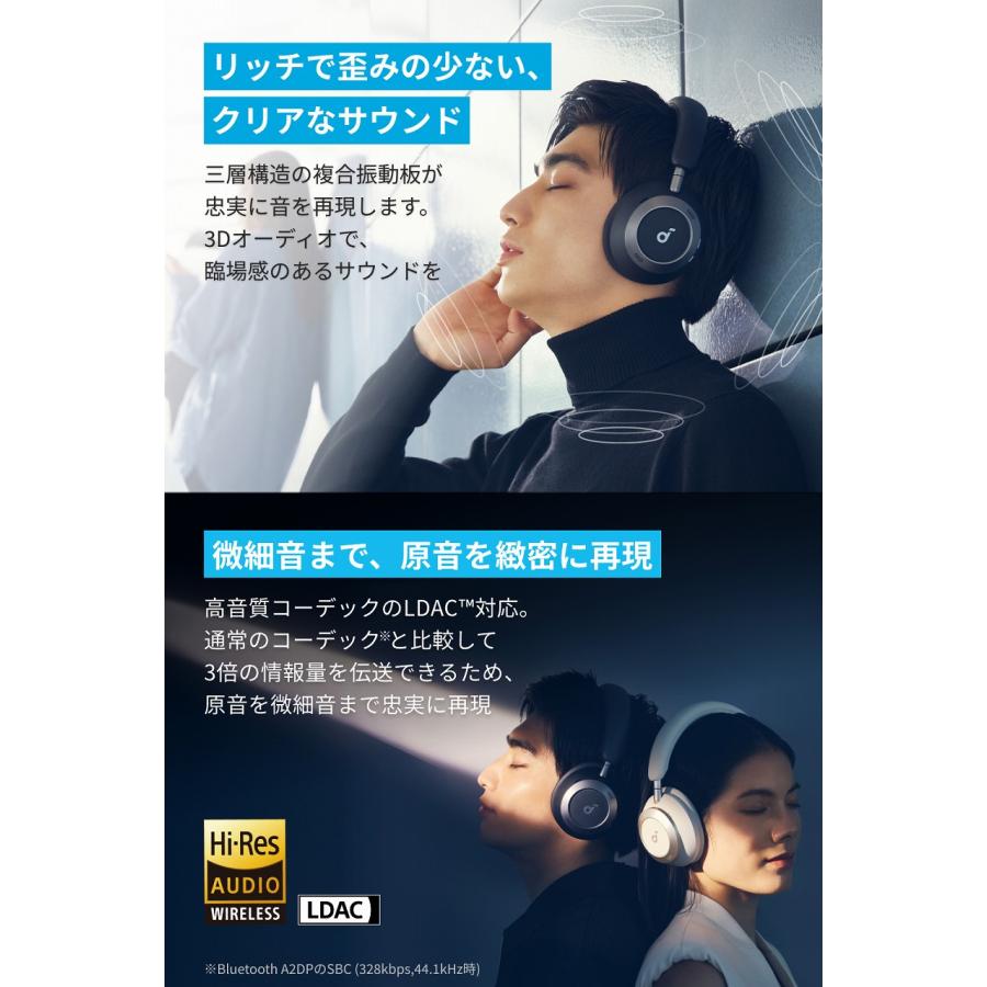 Anker アンカー ワイヤレスヘッドホン Bluetooth Soundcore Anker アンカー ワイヤレスヘッドホン Bluetooth Soundcore