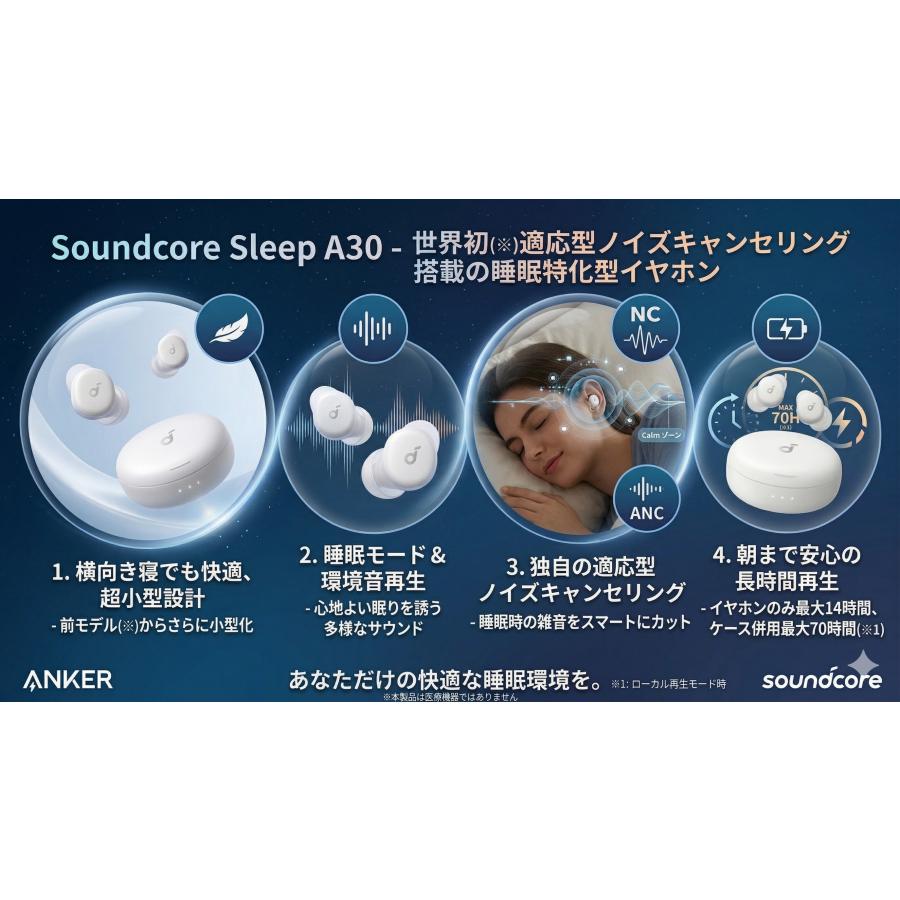 ワイヤレス イヤホン Bluetooth ノイズキャンセリングイヤホン 睡眠用 寝ホン 【無料 ラッピング】 睡眠グッズ Anker Soundcore Sleep A30 アンカー グリーンの画像