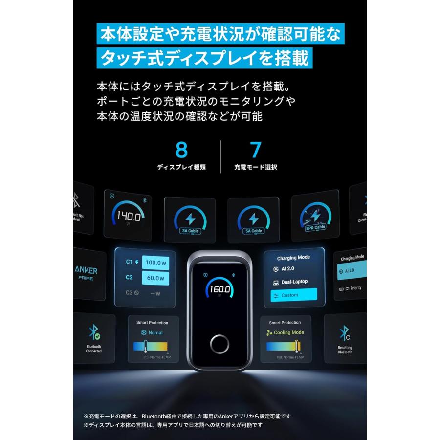 Anker Prime Charger (160W, 3 Ports) USB C 急速充電器 140W MacBook Pro iPad iPhone 16 15 ノートPC Type-C スマホ アンカー A2687 シルバー PDの画像
