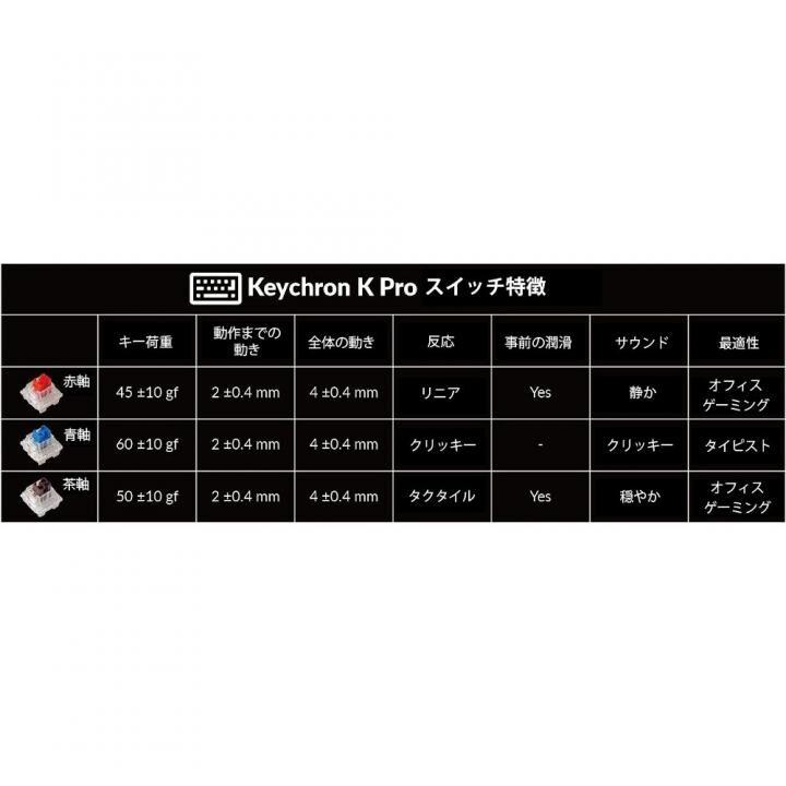 Keychron K6 Pro QMK/VIA ワイヤレスキーボード RGB JIS配列（テンキー