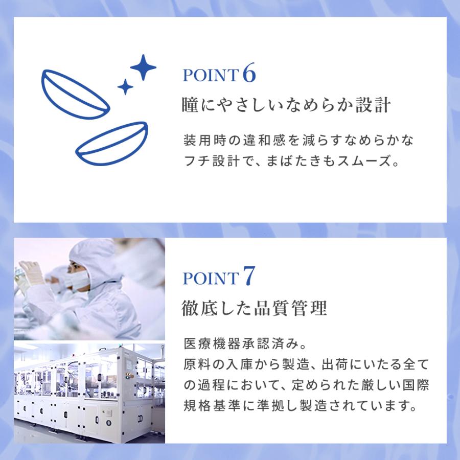優良配送 シリコン ハイドロゲル コンタクトレンズ 1day レンズデイUVプレミア 30枚 6箱 ワンデー LENS DAY シリコーンハイドロゲル 1日使い捨て 爆買_10
