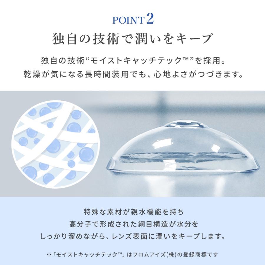 優良配送 シリコン ハイドロゲル コンタクトレンズ 1day レンズデイUVプレミア 30枚 6箱 ワンデー LENS DAY シリコーンハイドロゲル 1日使い捨て 爆買_7