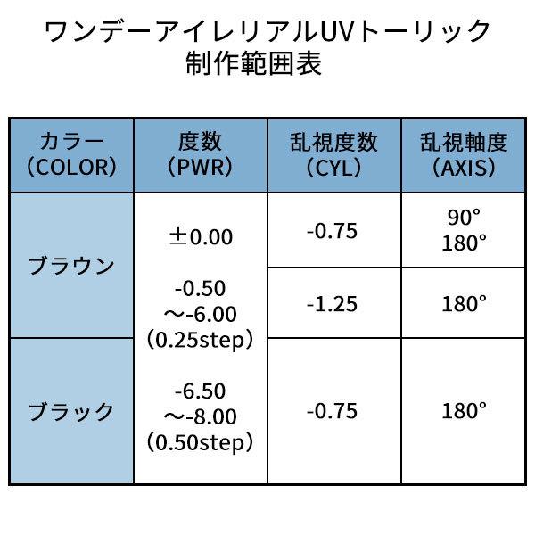 アイレ ワンデーアイレリアルUVトーリック 1箱10枚入 乱視 ブラウン 度なし 度あり カラコン カラーコンタクト 1day 送料無料 小松菜奈|コンタクトレンズAppeal|02