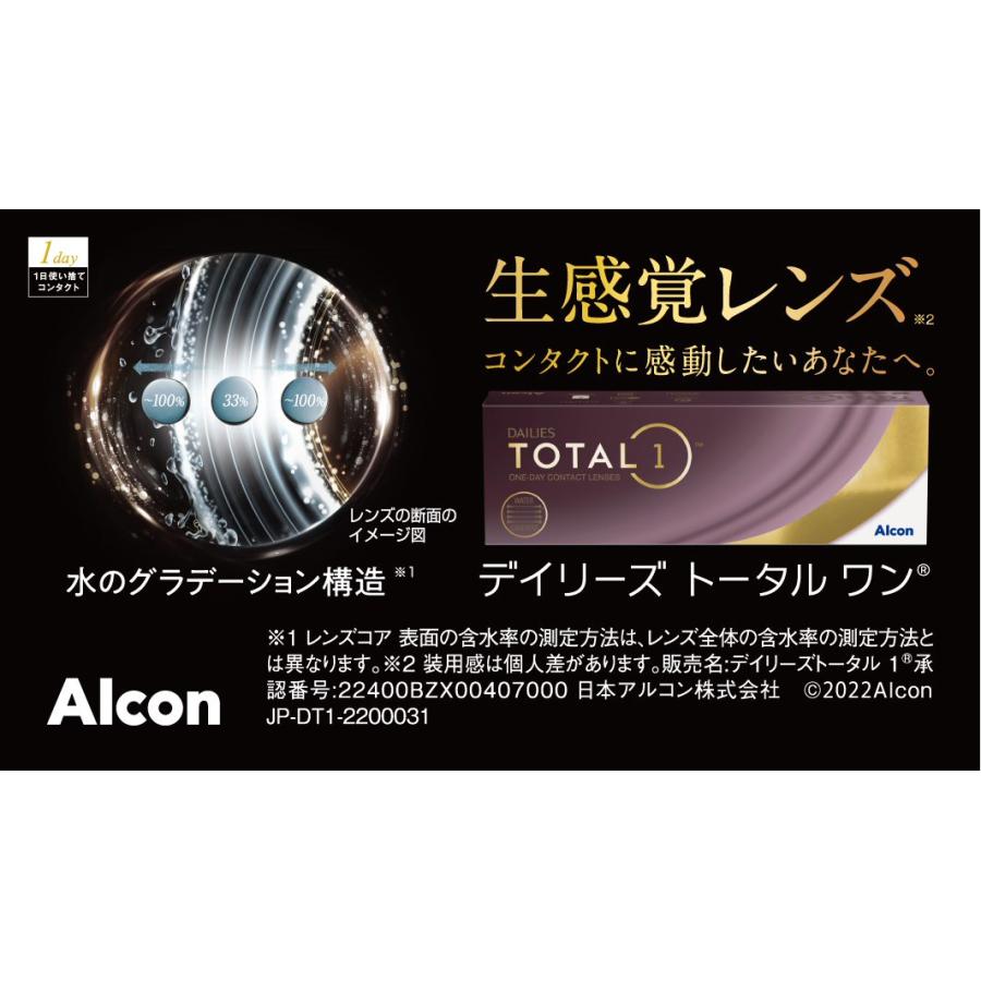 コンタクトレンズ 1day デイリーズトータルワンバリューパック 90枚 6箱 TOTAL1 ワンデー 送料無料 1日使い捨て アルコン_2