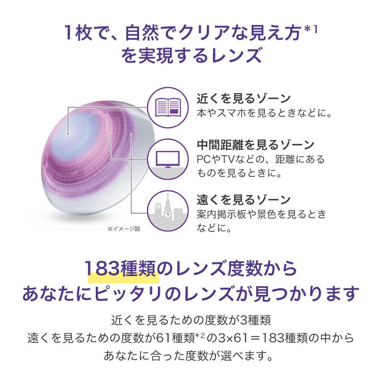 アルコン デイリーズ アクアコンフォートプラス マルチフォーカル 1日交換 遠近両用 1箱  送料無料 医療機器承認番号 21900BZX00729000 Alcon｜appeal｜07