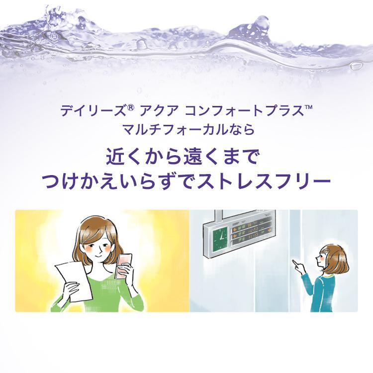 遠近両用コンタクト 遠視用 コンタクトレンズ 1day デイリーズ アクアコンフォートプラスマルチフォーカル 6箱 送料無料 1日使い捨て アルコン 爆買_5