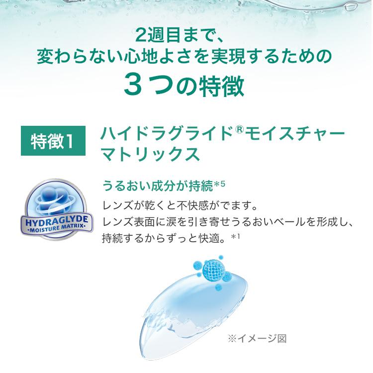 日本アルコン エアオプティクスプラスハイドラグライド乱視用 [遠視用] 8箱セット 1箱6枚入 2週間交換 トーリック コンタクトレンズ 送料無料｜appeal｜07