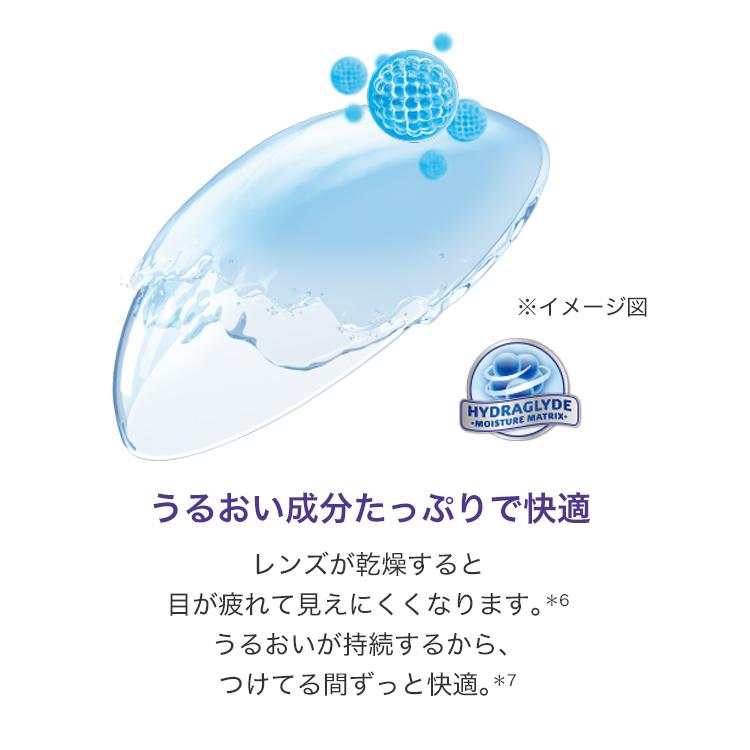 遠近両用コンタクト コンタクトレンズ 2week エアオプティクスプラスハイドラグライドマルチフォーカル 2箱 2ウィーク 近視用 2週間使い捨て アルコン | エアオプティクス | 10