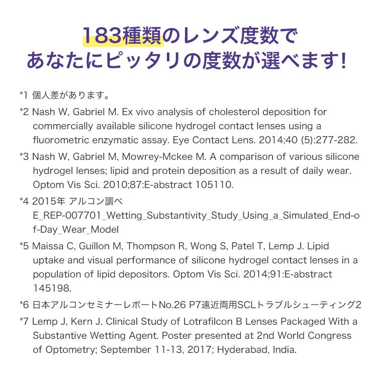 遠近両用コンタクト コンタクトレンズ 2week エアオプティクスプラスハイドラグライドマルチフォーカル 2箱 2ウィーク 近視用 2週間使い捨て アルコン | エアオプティクス | 11