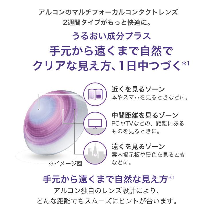 遠近両用コンタクト コンタクトレンズ 2week エアオプティクスプラスハイドラグライドマルチフォーカル 2箱 2ウィーク 近視用 2週間使い捨て アルコン | エアオプティクス | 08