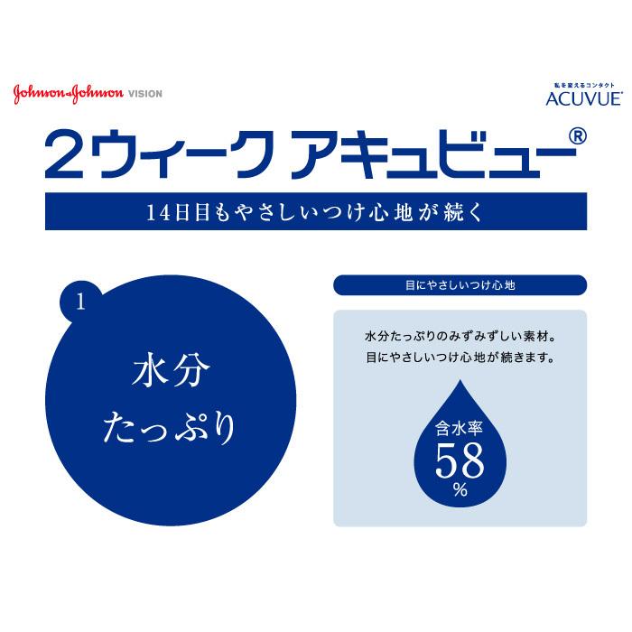 jamp;j 2ウィークアキュビュー 2箱セット 2週間交換 コンタクトレンズ 近視用|コンタクトレンズAppeal|02