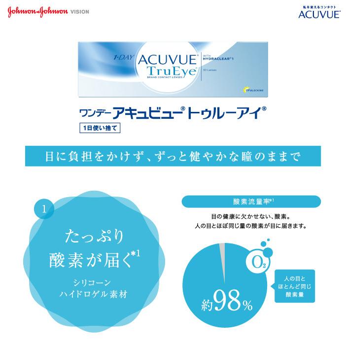 jamp;j ワンデーアキュビュートゥルーアイ 90枚パック 2箱セット 近視用 1日交換 送料無料 コンタクト 医療機器承認番号 22200BZX00226000|コンタクトレンズAppeal|02