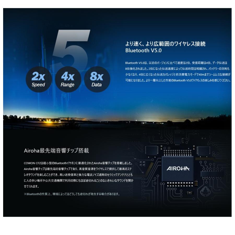 コードフリーイヤホン Cowon コウォン Cf2 完全ワイヤレスステレオ Bluetooth 5 0 超 密着型人体工学的設計 超軽量 超小型 Ipx4防水 Cowon Cf2 Applause Gps 通販 Yahoo ショッピング