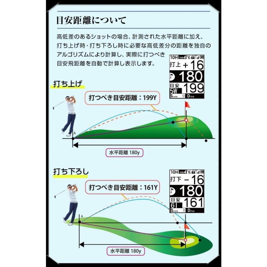 ショットナビ ネオ2hp / shot navi neo2HP/ Neo2 (ゴルフナビ/GPSゴルフナビ/ゴルフ距離計/距離計測器)｜applause-gps｜08