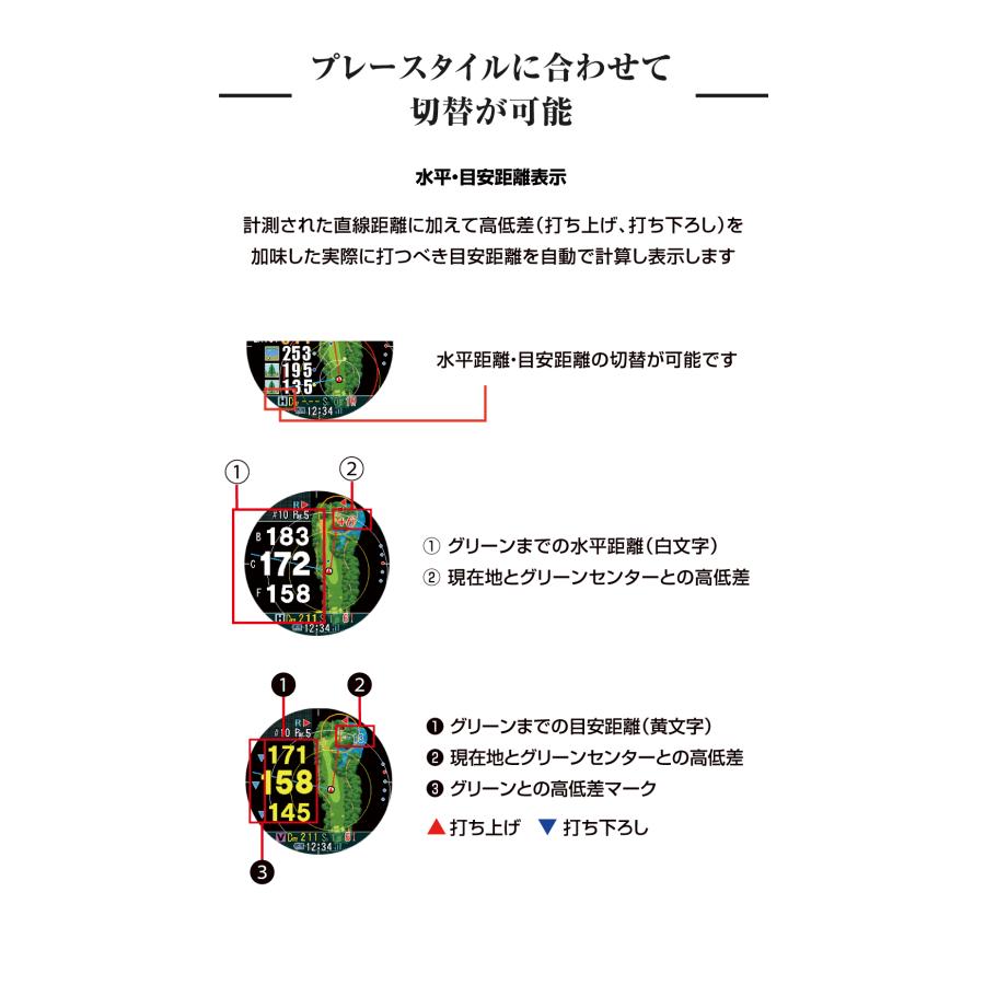 ShotNavi 《限定2大特典》【2023年モデル 限定カラー】ShotNavi ShotNavi 《限定2大特典》【2023年モデル 限定カラー】ShotNavi