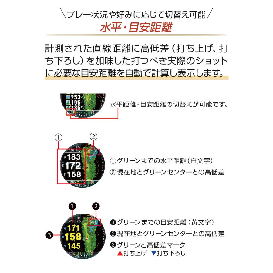 《限定２大特典》ShotNavi Evolve PRO [エボルブ プロ] /ショットナビ (ゴルフナビ/GPSゴルフナビ/ゴルフ距離計/距離計測器)｜applause-gps｜20