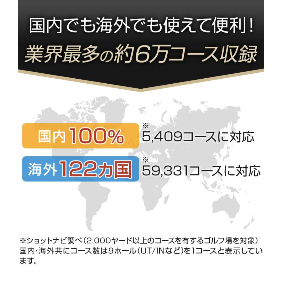 ShotNavi 《限定2大特典》ShotNavi Evolve PRO [エボルブ プロ ShotNavi 《限定2大特典》ShotNavi Evolve PRO [エボルブ プロ