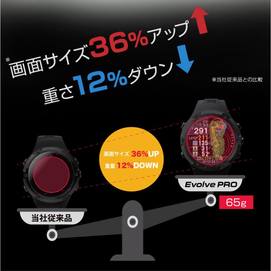 ShotNavi 《限定2大特典》ShotNavi Evolve PRO [エボルブ プロ ShotNavi 《限定2大特典》ShotNavi Evolve PRO [エボルブ プロ