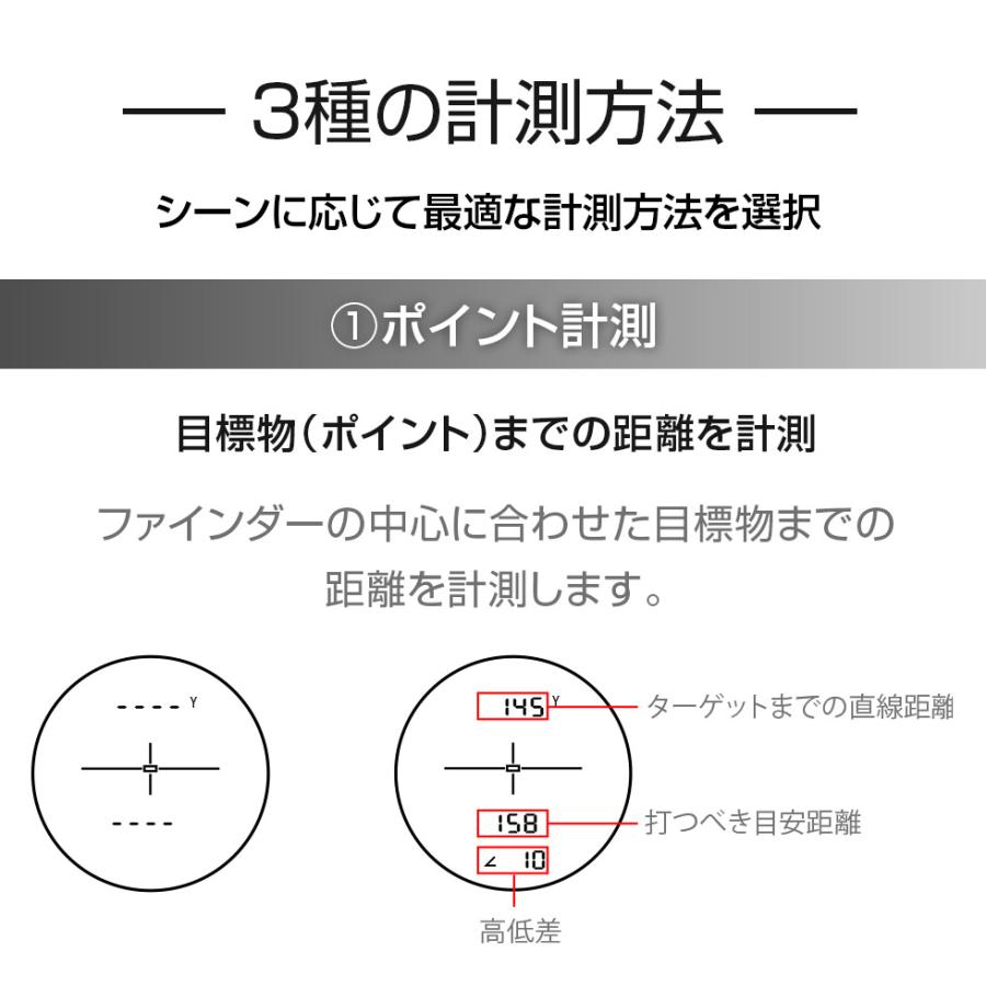 【数量限定25％OFFクーポン】LaserSniper ELUA(エルーア) /shot navi ショットナビ 専用ケース付き 広視野LCD ゴルフ距離計 レーザー距離計｜applause-gps｜11