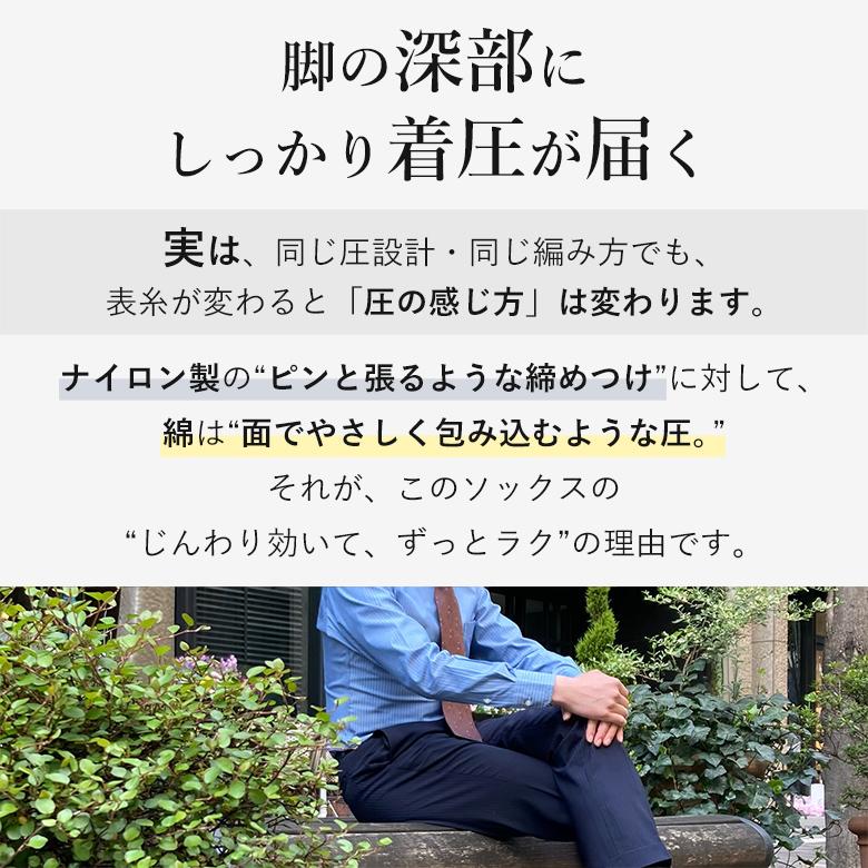 1足 着圧ソックス オープントゥ メンズ 消臭靴下 日本製 ハイソックス
