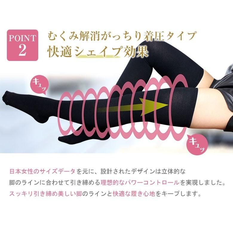 着圧ソックス　LL Amazon.co.jp: メディキュット 着圧ソックス マグネフロー