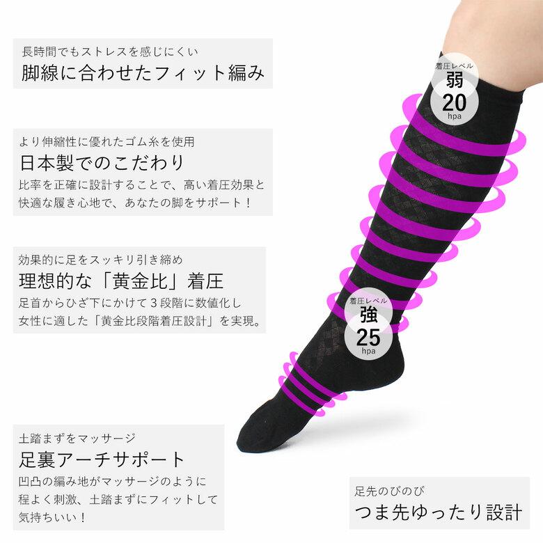 着圧ソックス レディース 段階着圧ソックス 段階 着圧 ソックス 着圧