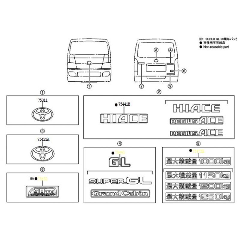 注目商品 トヨタ ハイエースワゴン マット ブラック リアエンブレム 90975-02064