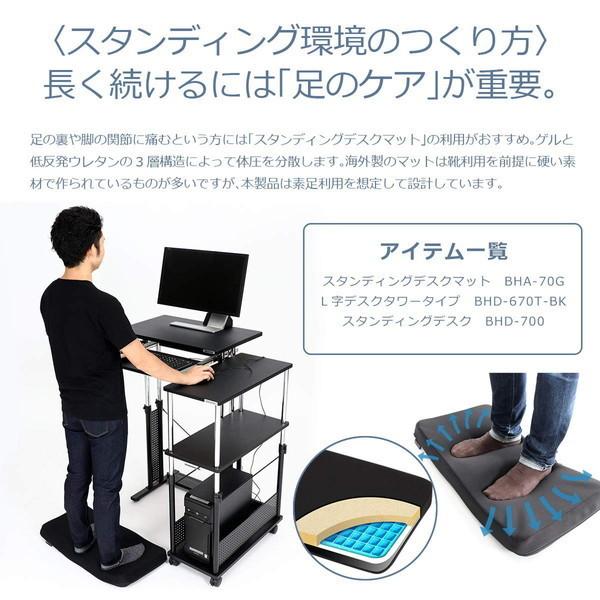 Bauhutte（バウヒュッテ） スタンディングデスク BHD-1000H-WH 昇降式